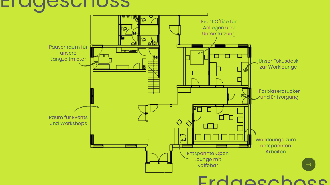 Erdgeschoss plan des Coworking Space Oberstdorf Allgäu.