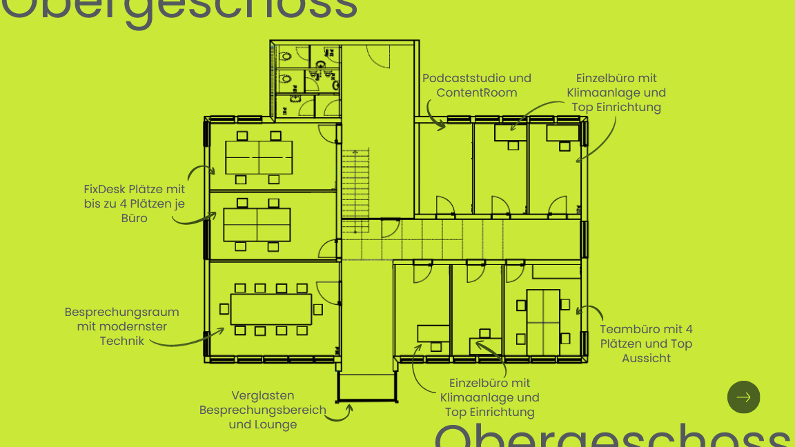 Obergeschoss plan des Coworking Space Oberstdorf Allgäu.